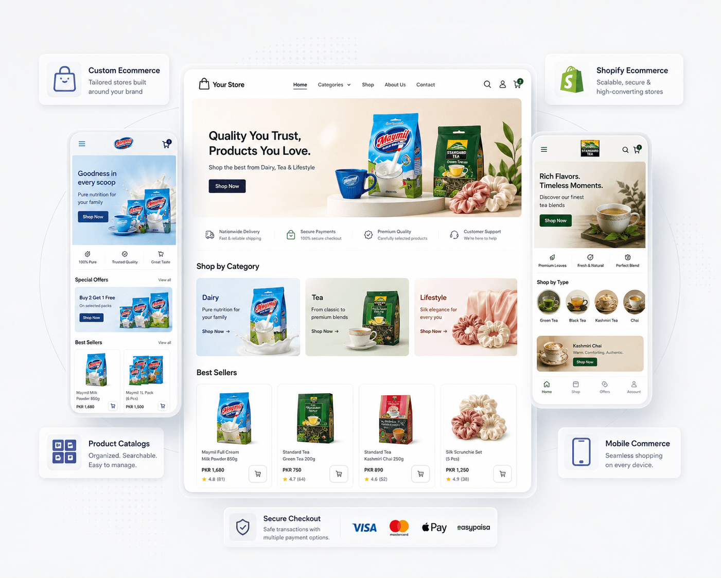 E-commerce platforms